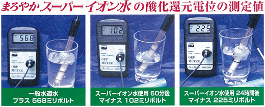 まろやかスーパーイオン水の酸化還元電位の測定値